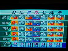 梅雨･明けるの？明けない・・・の？