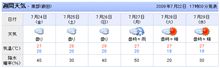 週末の天気は