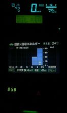 【プリウス】燃費を意識しないで使うと・・・