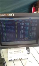 2時間30分経過‥