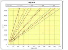 お帰りエッセ♪ お帰りエッセ♪