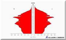 総選挙の戦略