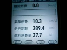 途中燃費ですがまだいい感じですね。