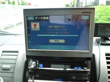 面倒くさい…