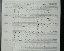 久々のシャア、、、ニューシューズでボウリングしてきました。