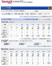あるか、ないか