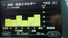 燃費２