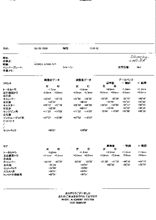 アライメント調整