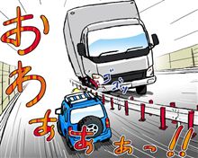 高速で