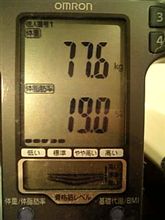 新・70kgへの道　残り２１日