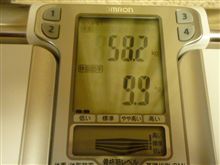 昨晩の結果。