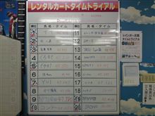 またまたコチラも久し振りの