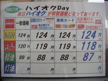 本日のガソリン価格
