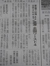 ワースト４　渋滞！
