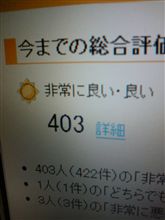 ヤフオク