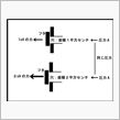 ブーストが上がらない原因は・ ...