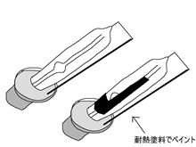 事故は恐い