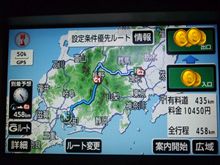 ルート決定