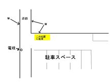 その停め方はないだろ