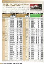 純正タイヤ