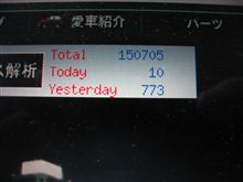 １５万ヒット！ありがとう！