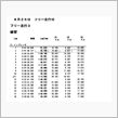 ８月２６日本庄フリー走行の結 ...