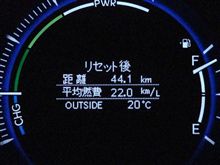 燃費