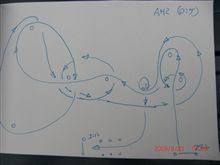 ９月２７日(日）レジスタンス練習会・・・その２