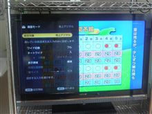 新しいテレビ！