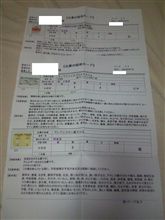 左足首　２度目