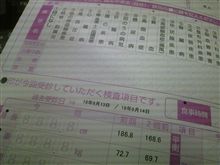 成長