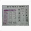クルマに11年間乗り続けたら ...