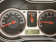 ２０㍑　で　　５２８ｋｍ　？