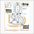 新サーキット