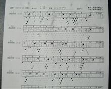 今日はボウリングの練習しました！！
