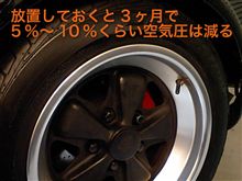 タイヤ窒素圧はこまめに点検すべし