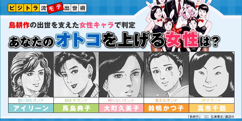 あなたのオトコを上げる女性診断 ほらやん のブログ 純正に見えるd I Yを楽しみたい みんカラ