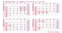 シルバーウィークのETC休日特別割引は・・・