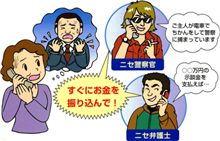 オレオレ詐欺にはご注意を！！！