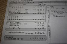 アルファード