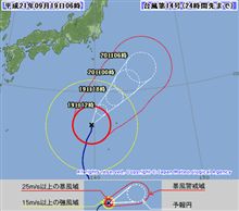 よし！　台風は大丈夫