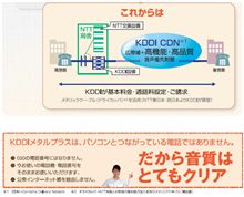 お引っ越し