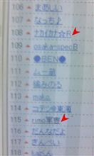 1日だけ的発見！！