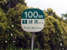 高速道路でメーターの距離計を確認しました。。