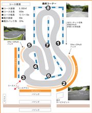 週末の予定。