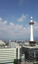 いい天気