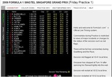 F1シンガポールGPフリー走行♪