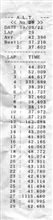連休レポ其の参~激闘!ALT編~ 連休レポ其の参~激闘!ALT編~