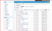 PVレポート「整備手帳」ベスト1・2・3