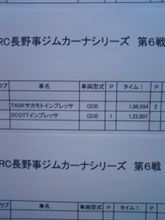 長野県戦柿崎結果